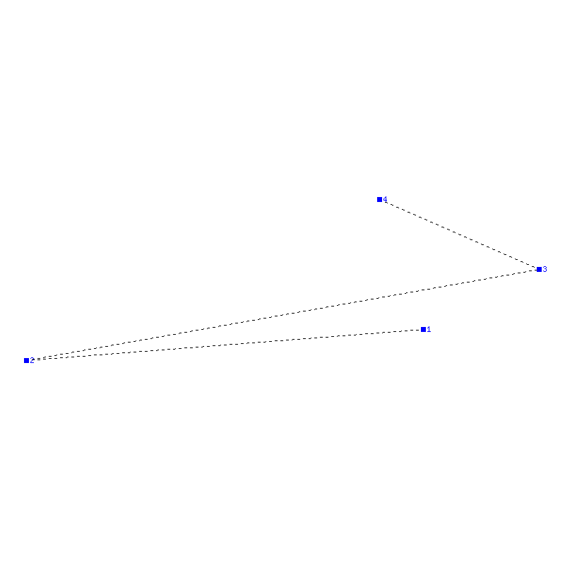 Flugauswertung
